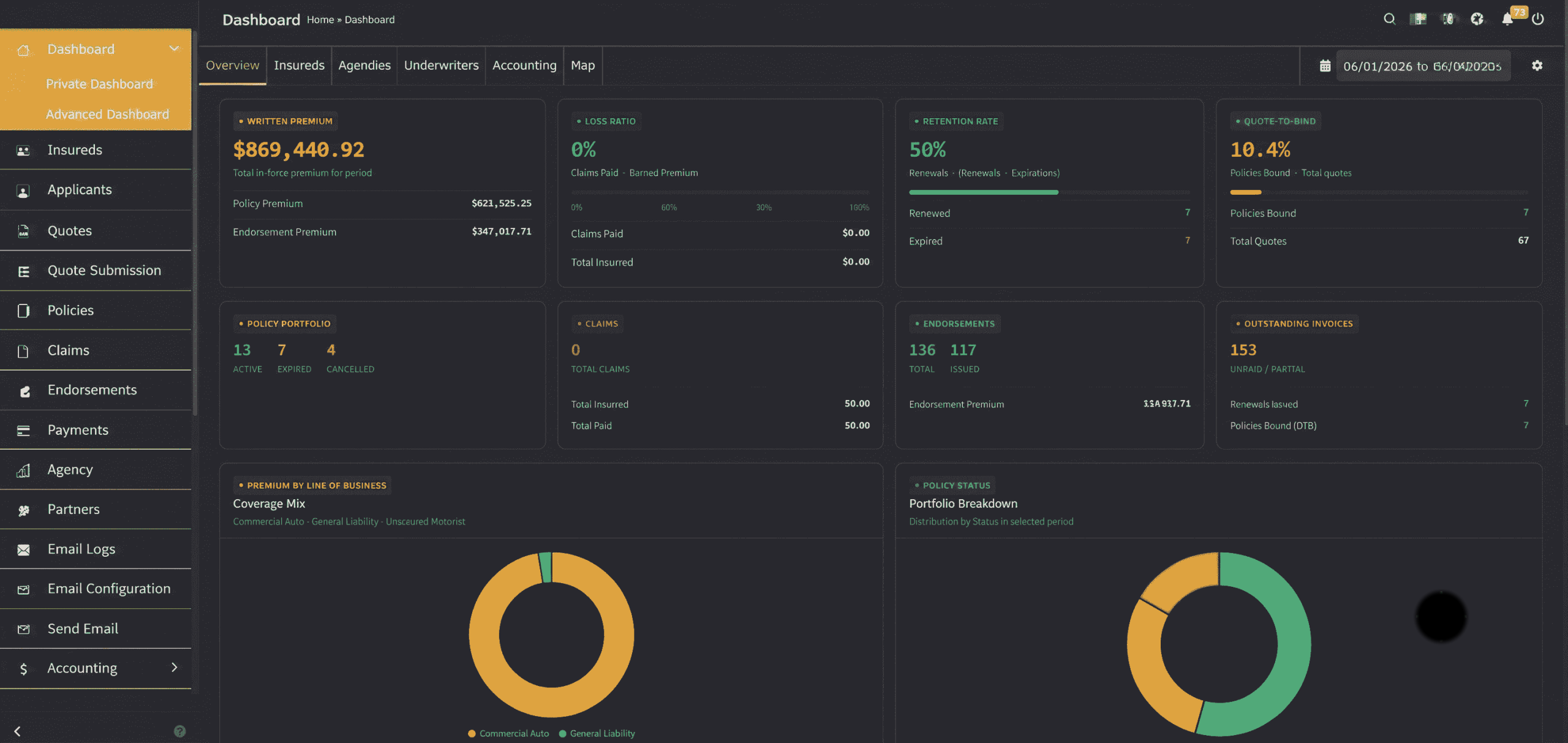 Insurance Portal Dashboard — Real-time insurance operations overview with written premium, loss ratio, claims, endorsements, and portfolio analytics